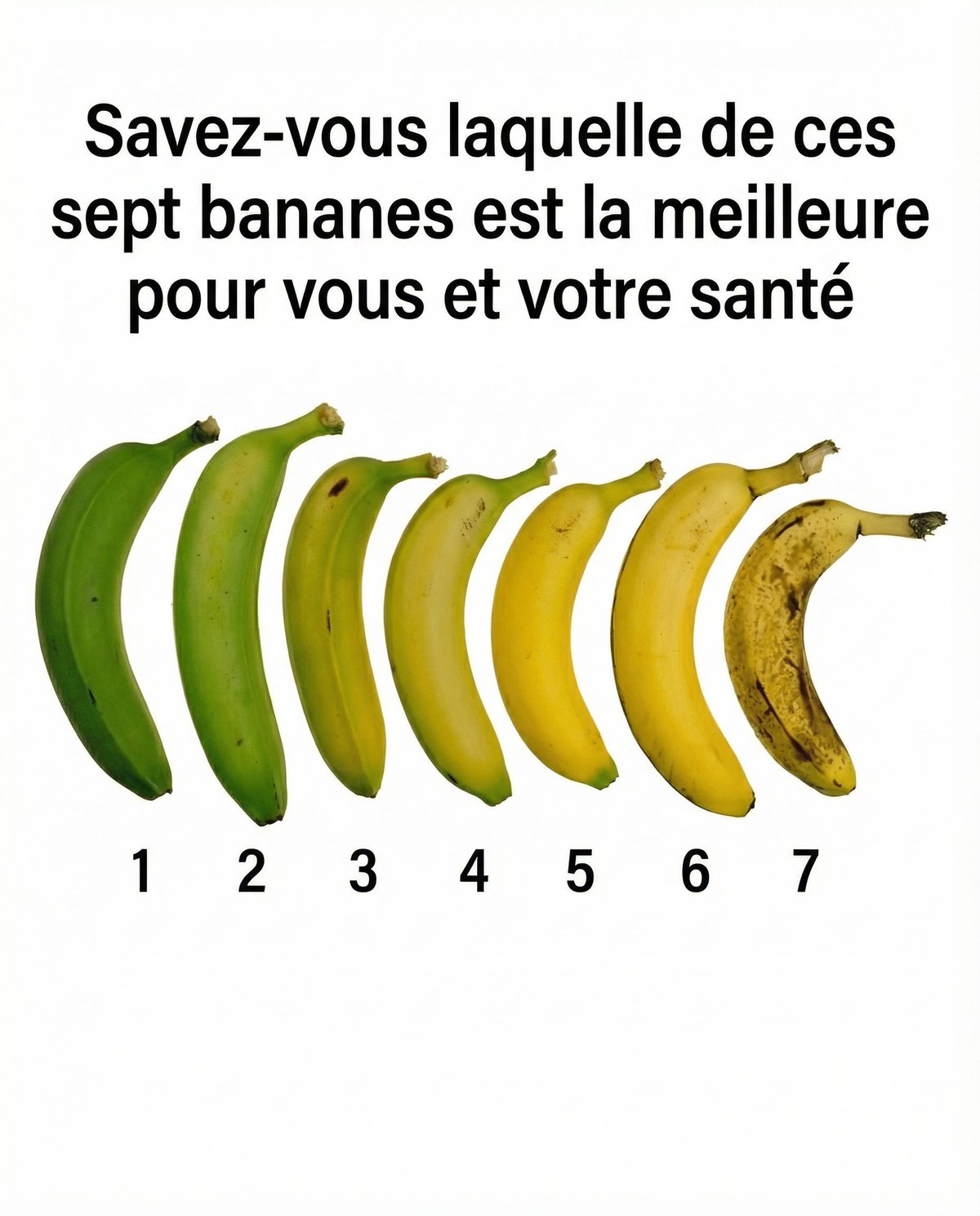 Savez-vous laquelle de ces sept bananes est la meilleure pour vous et votre santé