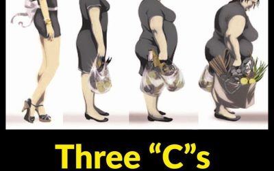 2. Comparaison Peu de choses blessent plus profondément dans un mariage que d’être comparé·e – que ce soit à un·e ex, à une autre femme, à la femme d’un ami, ou même à sa propre mère.  Lorsqu’une femme entend des choses comme : « Pourquoi ne peux-tu pas être plus comme… » ou voit son conjoint idéaliser quelqu’un d’autre, cela lui envoie un message fort :  « Tu n’es pas assez bien. »  La comparaison alimente l’insécurité et peut être vécue comme une trahison émotionnelle. Elle la confronte à une norme imaginaire à laquelle elle n’a pas consenti et remet en question son unicité.  Les dégâts : Engendre le doute de soi et la jalousie Détruit l’intimité émotionnelle Peut déclencher de l’anxiété, de la dépression ou un repli sur soi. Cela lui donne l’impression d’être une cliente de seconde zone, même chez elle. 💬 Conseil :  Honorez la personne que vous avez épousée. Célébrez son individualité au lieu d’idéaliser les autres.