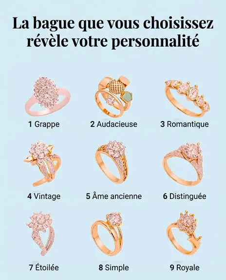 La bague que vous choisissez révèle la femme que vous êtes
