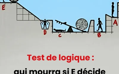 Un test de QI pour vous : pouvez-vous le résoudre ?