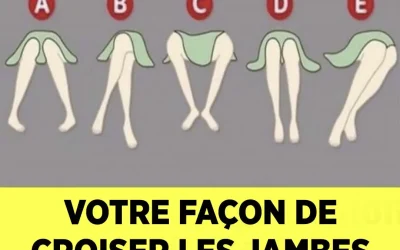 Découvrez ce que votre posture révèle sur votre personnalité