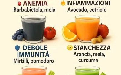 6 jus naturels pour une santé quotidienne