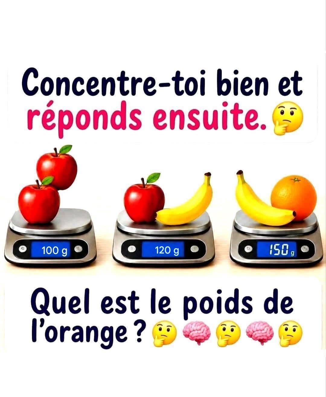 Défi du jour : Quel est le poids de l’orange ? Clic le lien pour réponse