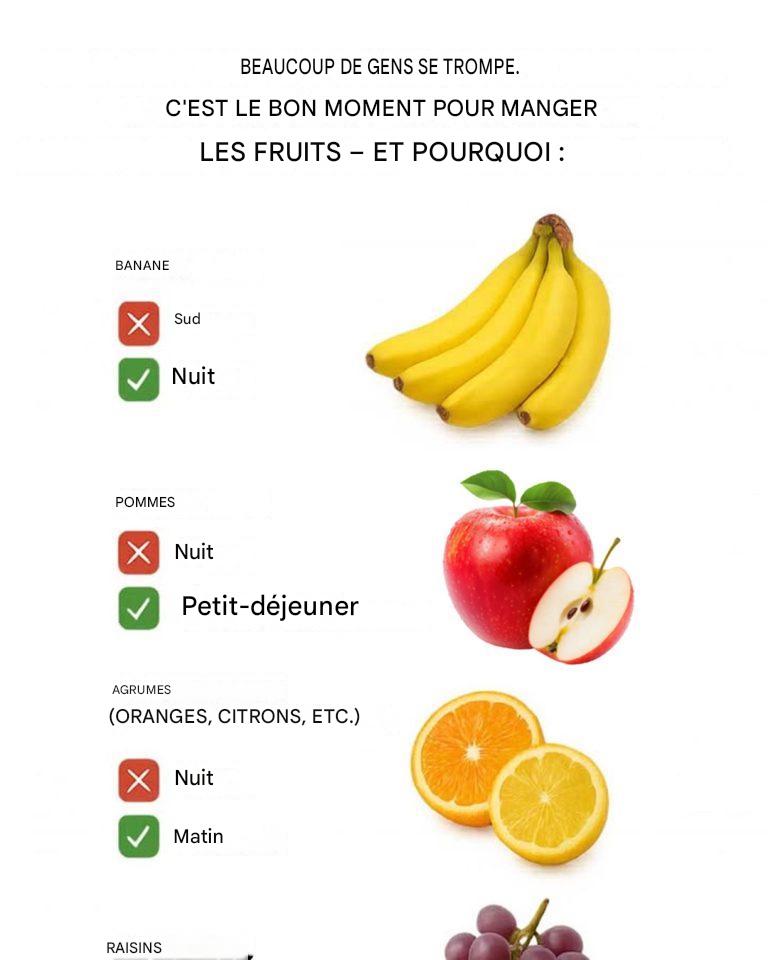 C’est le moment idéal pour manger des fruits et pourquoi