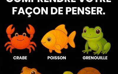 Trouvez l’intrus permet de mieux comprendre votre façon de penser
